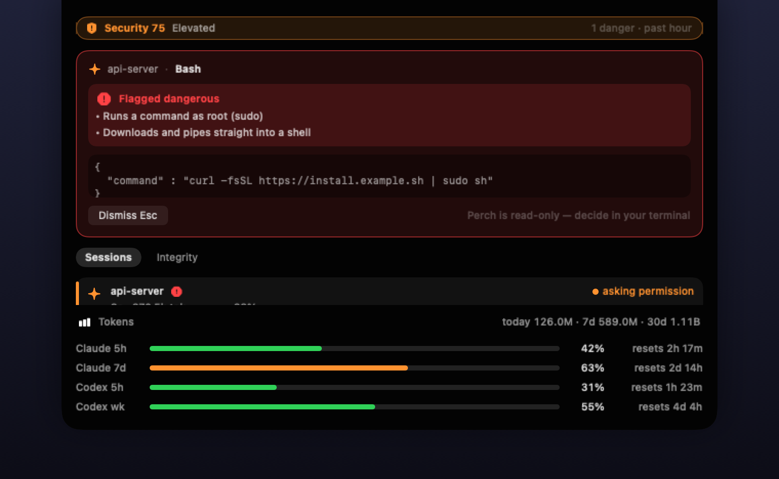 Perch in the notch: security score, a Bash call flagged dangerous, live agent sessions, rate-limit gauges